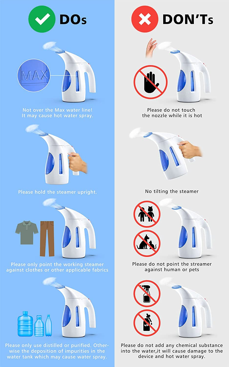 Steamer for Clothes, Portable Handheld Design, 240Ml Big Capacity, 700W, Strong Penetrating Steam, Removes Wrinkle, for Home, Office(Only for 120V)