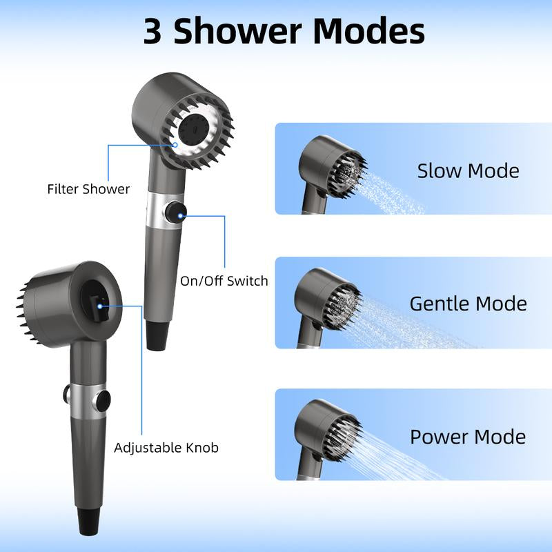 Moko Camping Shower Pump as Outdoor Power Bank, 12000Mah Rechargeable Camp Showers with LED Display for Battery Level and Water Temperature, Portable Shower Head for Camping, Pet & Car Cleaning