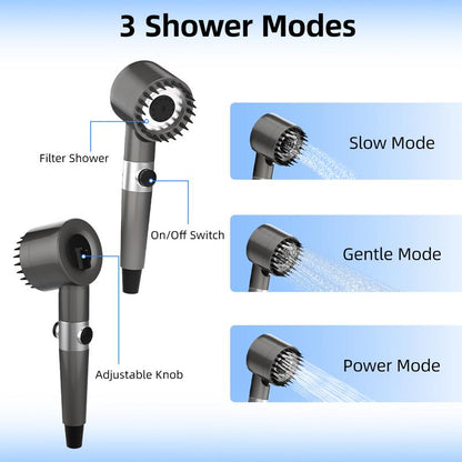 Moko Camping Shower Pump as Outdoor Power Bank, 12000Mah Rechargeable Camp Showers with LED Display for Battery Level and Water Temperature, Portable Shower Head for Camping, Pet & Car Cleaning