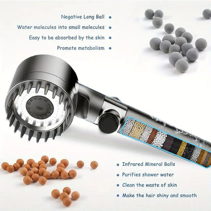 High Pressure Handheld Shower Head with Filtered,Shower Experience with 4 Functions,Power Wash for Hard Water, Showerhead with ON/OFF Switch for Pets Bath with 1.5M Hose and 360 Rotatable Bracket
