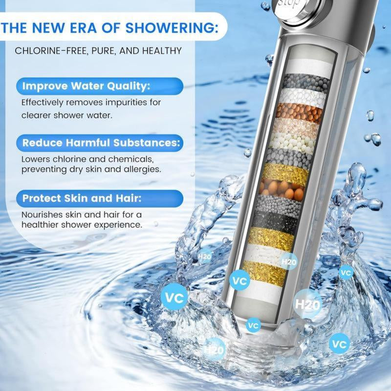 High Pressure Handheld Shower Head with Filtered,Shower Experience with 4 Functions,Power Wash for Hard Water, Showerhead with ON/OFF Switch for Pets Bath with 1.5M Hose and 360 Rotatable Bracket
