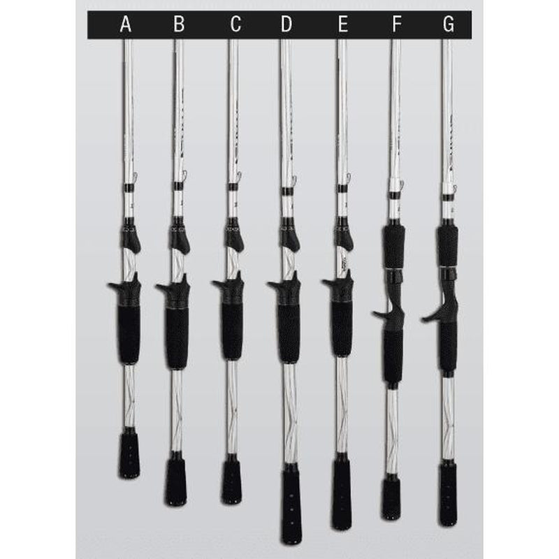 "Abu Garcia Veritas Casting Fishing Rod"