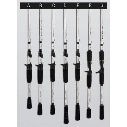 "Abu Garcia Veritas Casting Fishing Rod"