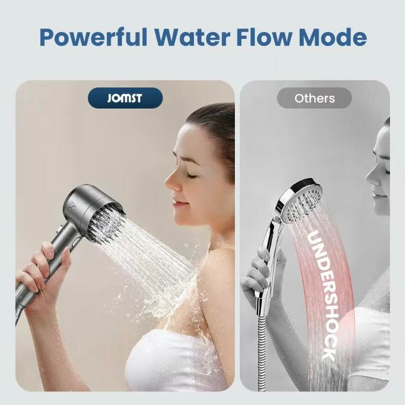 High Pressure Handheld Shower Head with Filtered,Shower Experience with 4 Functions,Power Wash for Hard Water, Showerhead with ON/OFF Switch for Pets Bath with 1.5M Hose and 360 Rotatable Bracket