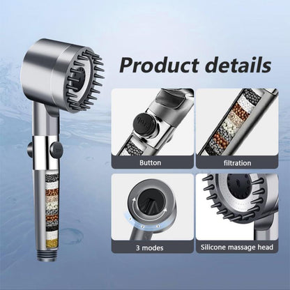 High Pressure Handheld Shower Head with Filtered,Shower Experience with 4 Functions,Power Wash for Hard Water, Showerhead with ON/OFF Switch for Pets Bath with 1.5M Hose and 360 Rotatable Bracket