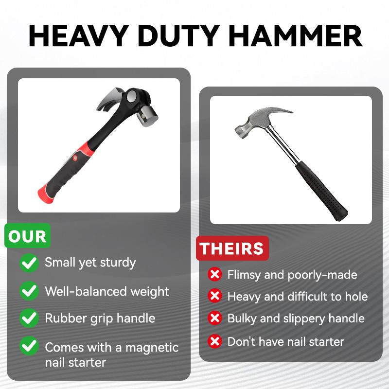 Heavy Duty Claw Hammer with Magnetic Nail Starter Indexing Rip Claw Forged Steel Head Shock Absorbing TPR Grip for Framing & DIY Tools