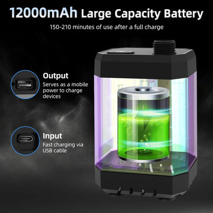 Moko Camping Shower Pump as Outdoor Power Bank, 12000Mah Rechargeable Camp Showers with LED Display for Battery Level and Water Temperature, Portable Shower Head for Camping, Pet & Car Cleaning